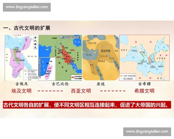 罗马帝国与中国古代文明的比较与交流研究新视角