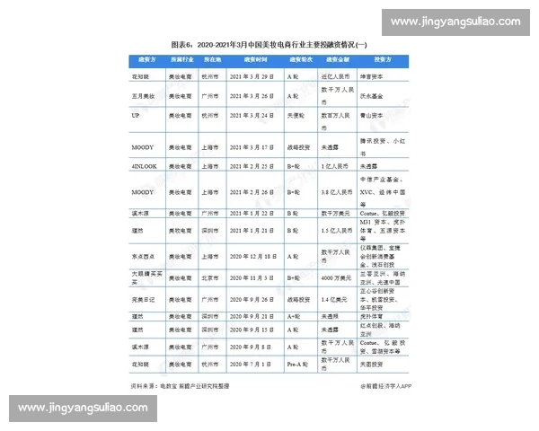雷霆与腾讯的竞争格局解析:创新、战略与未来发展趋势深度观察